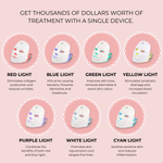 Lumē Skin 7-in-1 LED Face Mask